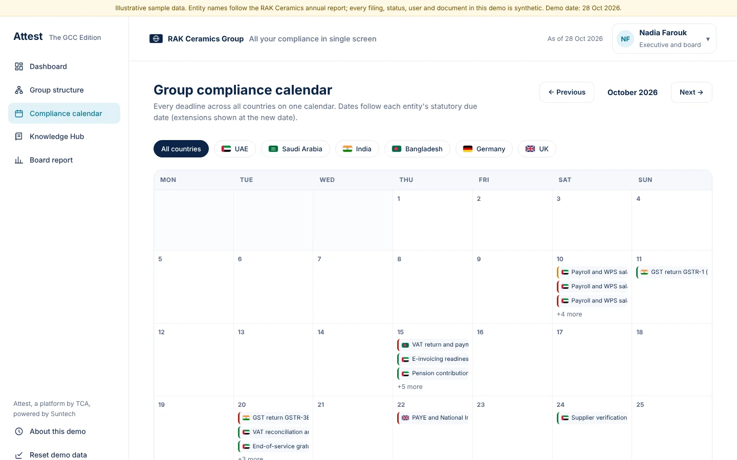 One calendar carries every deadline in every country